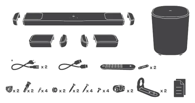 Lieferumfang des JBL BAR 1000MK2 Systems