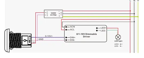 Anschlussplan für den Controller und den dimmbaren Treiber
