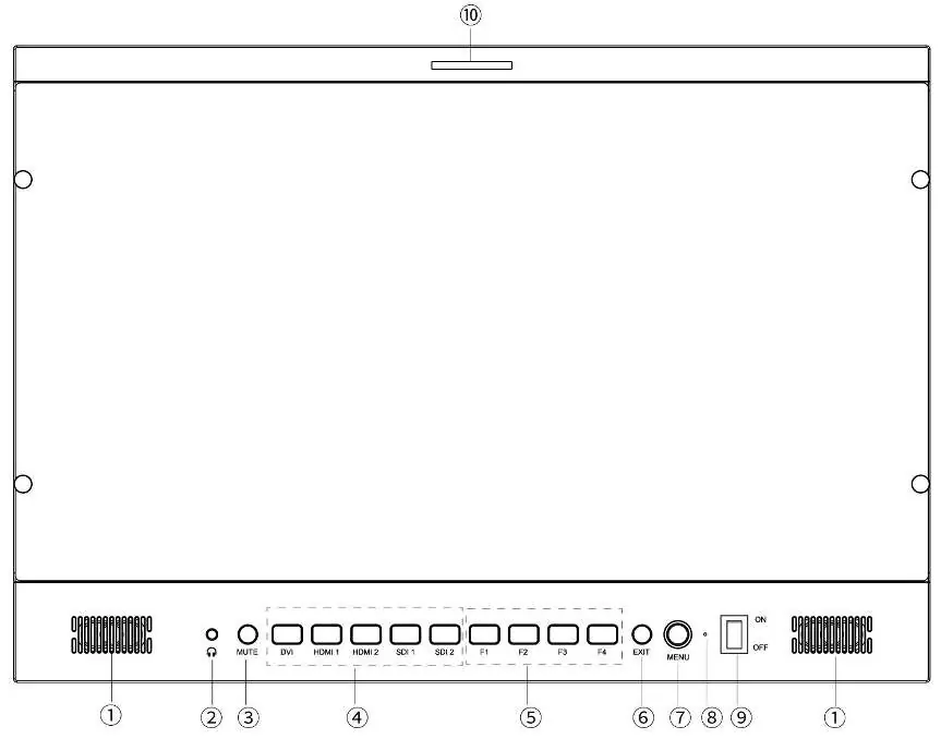Frontpanel-Layout mit Tastenbelegung