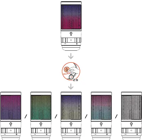 Steuerung der RGB-Beleuchtung