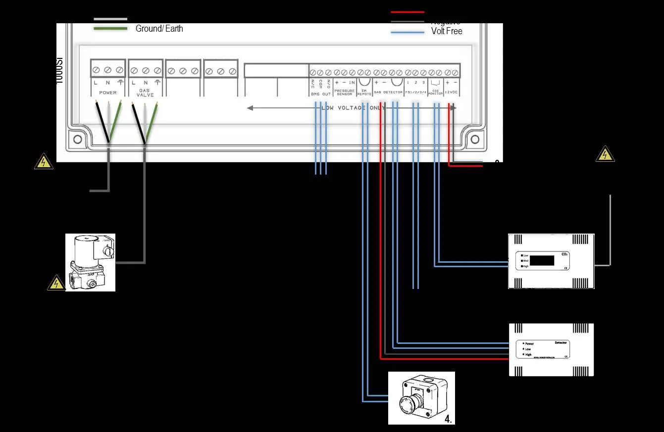 Typisches Installationsschema