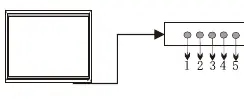 Bedienelemente an der Vorderseite des Monitors