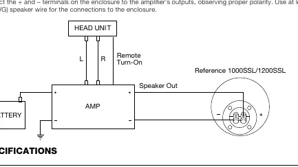 Schaltplan für den Anschluss des Subwoofers an den Verstärker