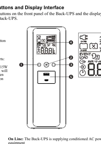 Frontpanel und Display-Schnittstelle