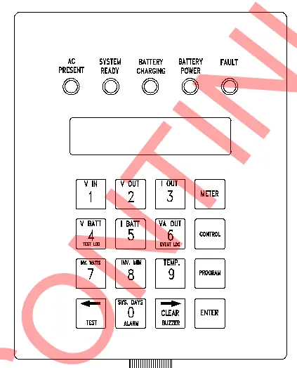 Frontpanel-Display und Tastatur
