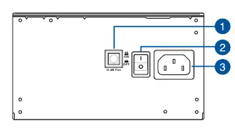 Diagramm der Anschlüsse und Bedienelemente des Netzteils