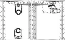 Rigging-Schema