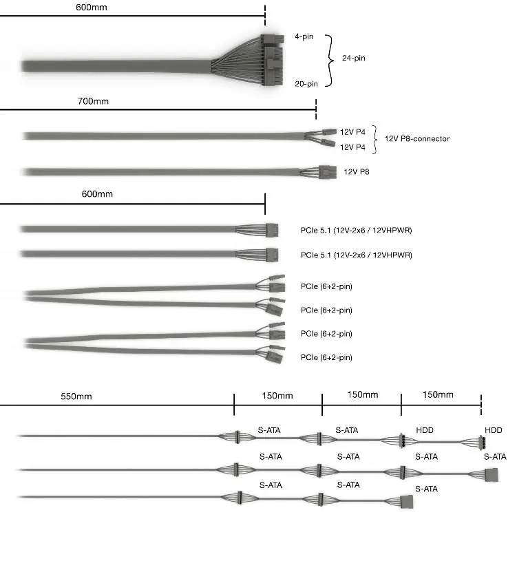 Verkabelungsdiagramm (1500W-1200W)
