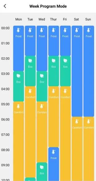 Wochenprogramm-Ansicht in der App