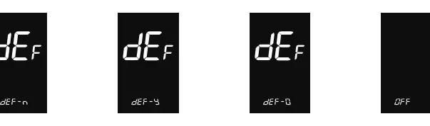 LCD-Display Anzeige-Elemente