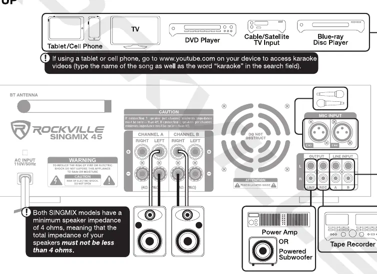 Anschlussdiagramm für verschiedene Audioquellen und Lautsprecher.