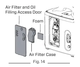 Wartung des Luftfilters