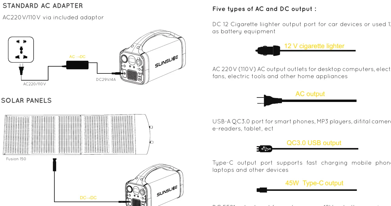 Lademöglichkeiten via AC-Adapter und Solarpaneele
