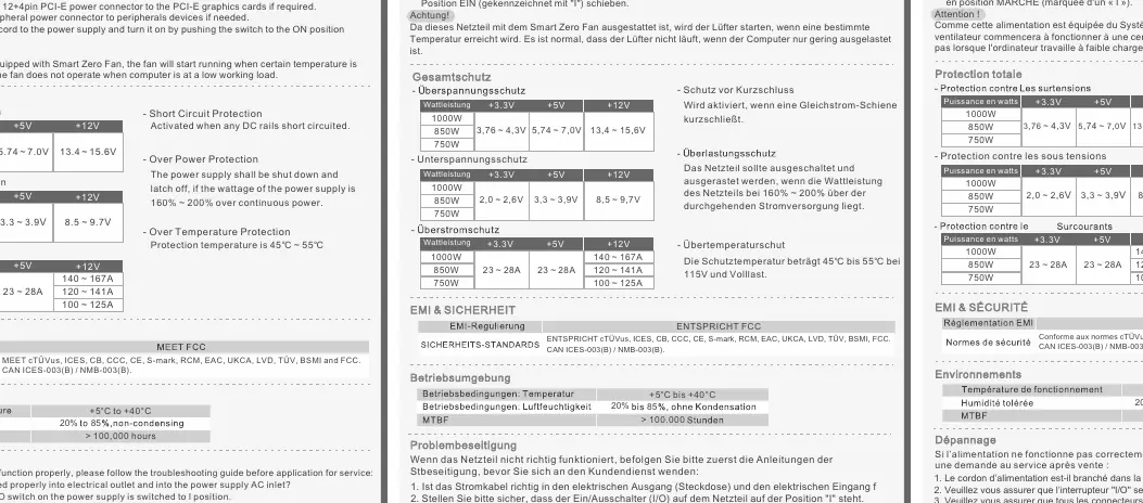 Installationsschritte für das Netzteil