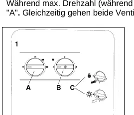 Schalter an der Dunstabzugshaube