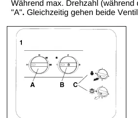 Steuerung der Dunstabzugshaube