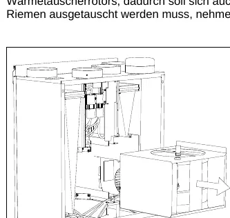 Wartung des Wärmetauschers