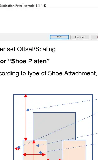 Offset-Diagramm für Shoe Platen