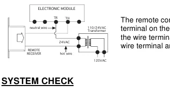 Verkabelung elektronische Zündung