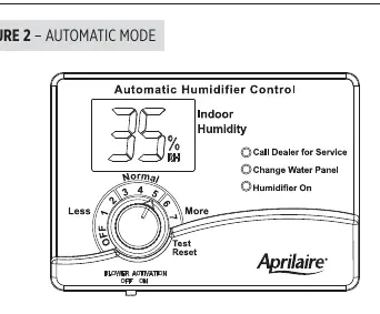 Automatische Steuerung Modell 62 (Figur 2)
