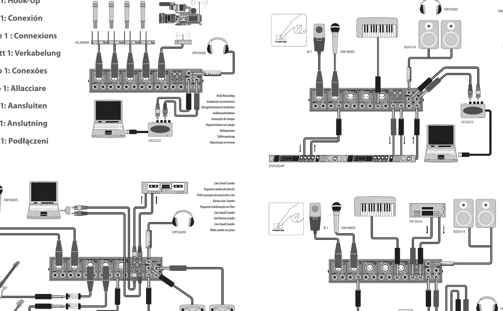 Verkabelungsbeispiele für verschiedene Setups