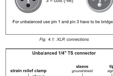 Anschlussbelegung für XLR-Stecker