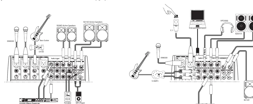 Anschlussdiagramm (Hook-up)