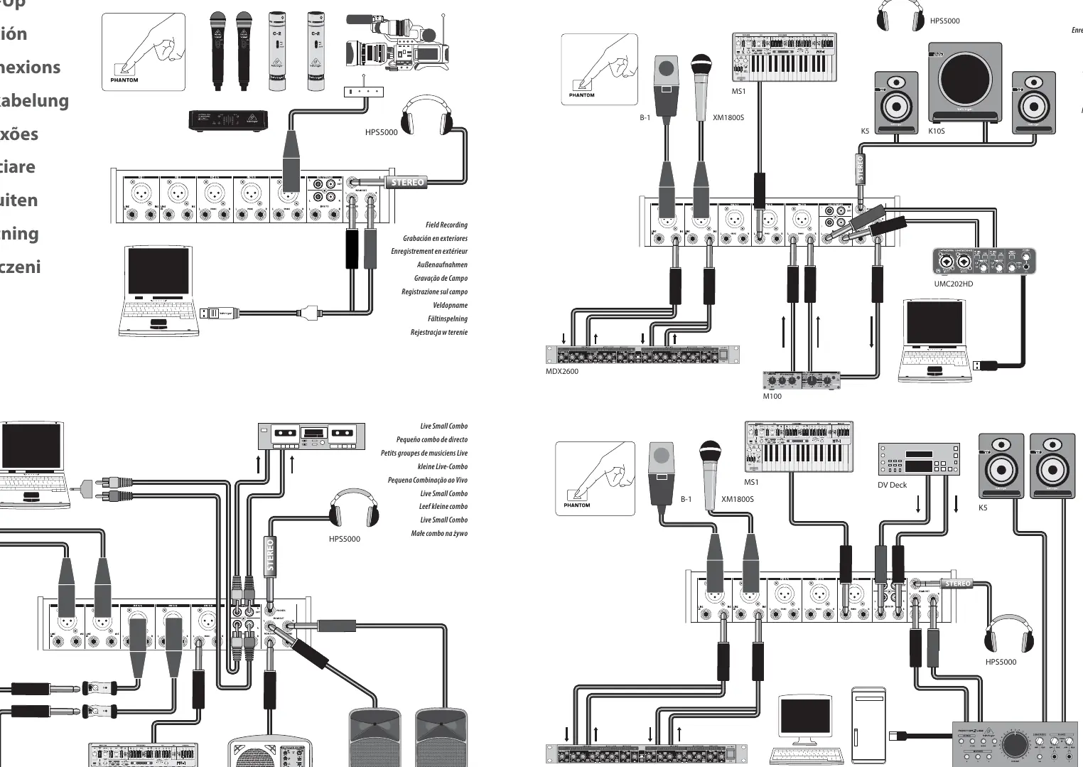 Anschlussdiagramm für verschiedene Setups