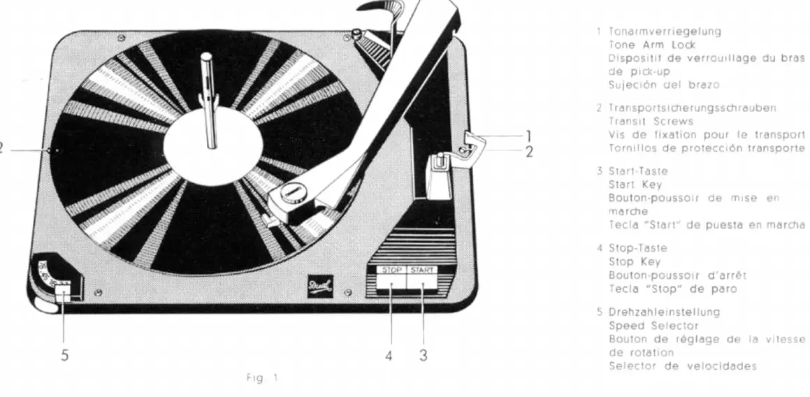 Bedienelemente des Dual 1008 A