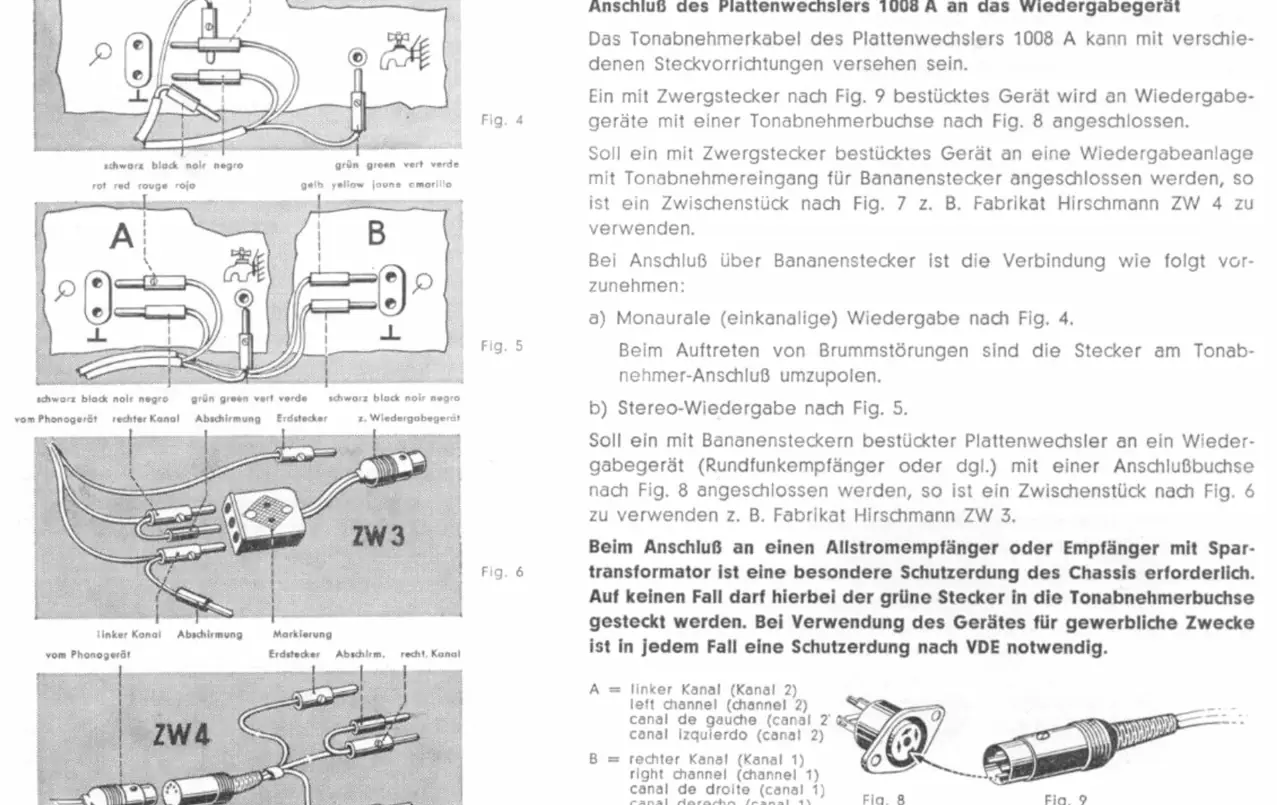 Verkabelungsschemata