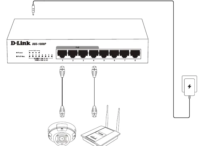 Anschlussdiagramm für den D-Link DGS-1008P