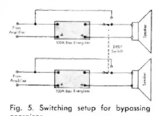 Schaltplan für DPDT-Bypass-Schalter