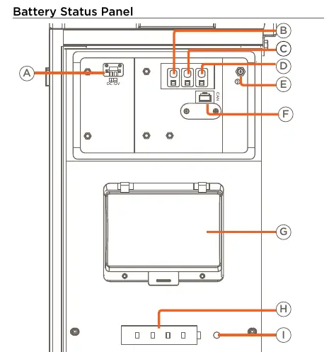 Battery Status Panel