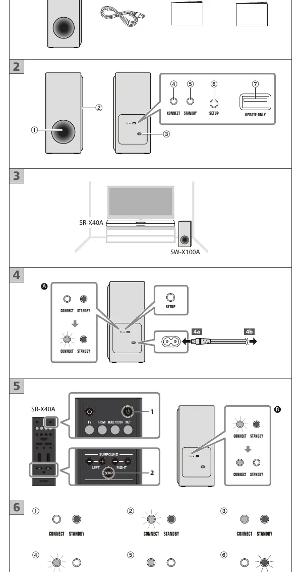Teilebezeichnungen des Subwoofers
