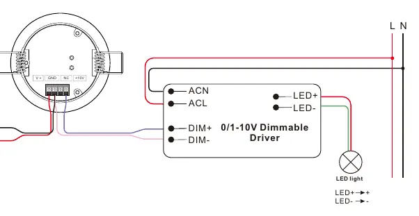 Anschlussdiagramm