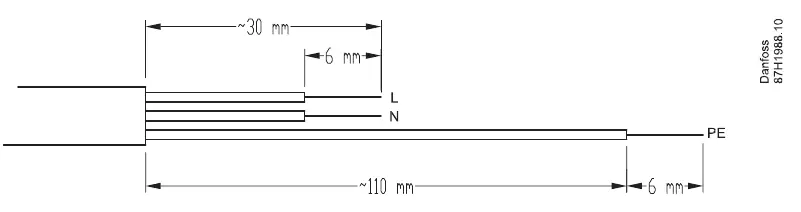 Vorbereitung der Kabel