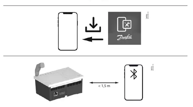 Inbetriebnahme via App und Bluetooth-Verbindung