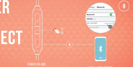 Bluetooth-Verbindung herstellen