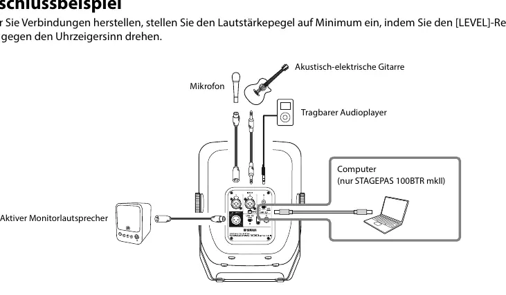 Anschlussbeispiel