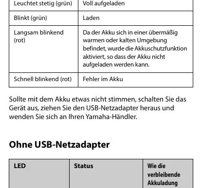Status der [BATTERY]-LED