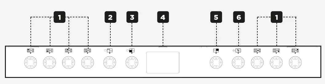 Bedienfeld-Layout