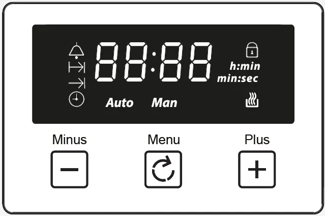 Programmierer-Display