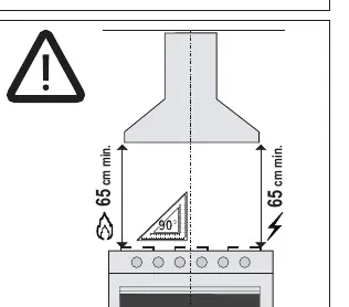 Mindestabstand von 65 cm zum Kochfeld