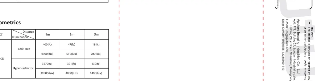 Bluetooth-Reset-Vorgang