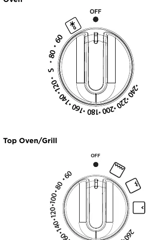 Ofen- und Grillsteuerung