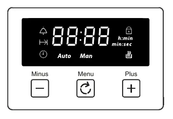 Programmierer-Display