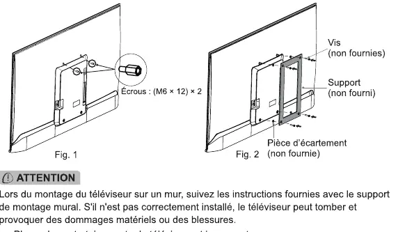 Wandmontage des Fernsehers