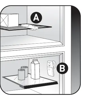 Beispiel für die Platzierung im Kühlschrank