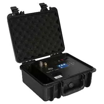 IP-Tester