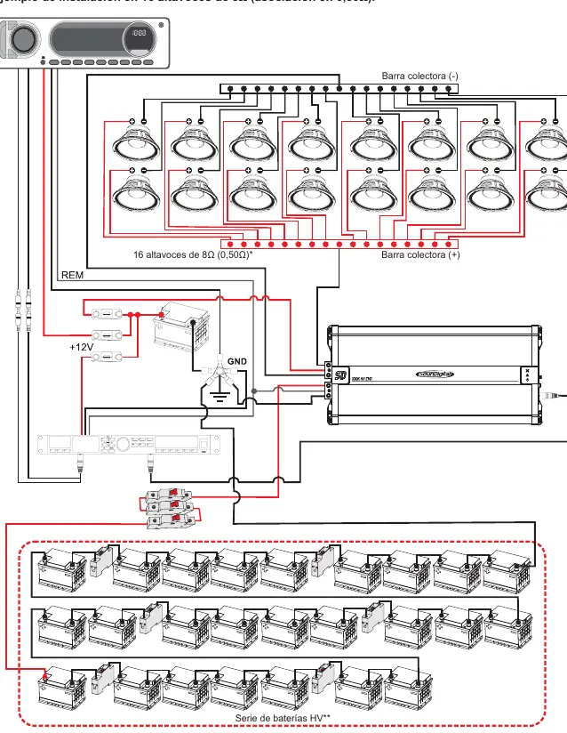 Beispielinstallation mit 16 Lautsprechern